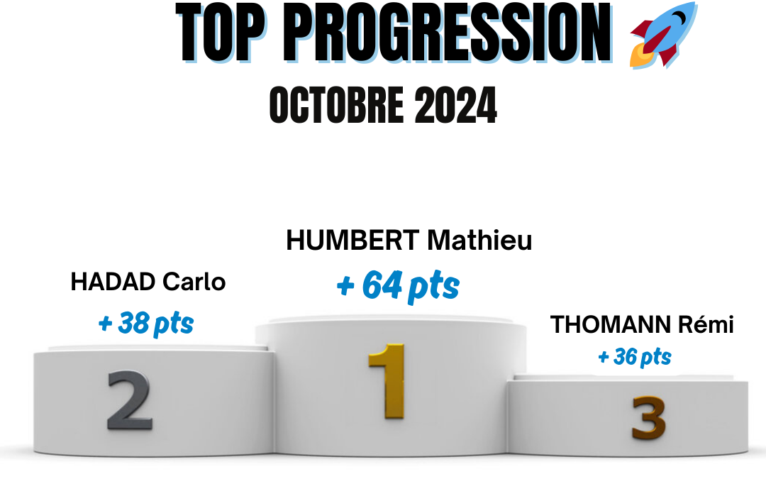 🚀 Top Progressions d’Octobre🚀