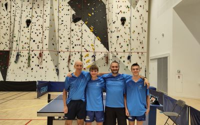 Championnat par équipe – Journée 1