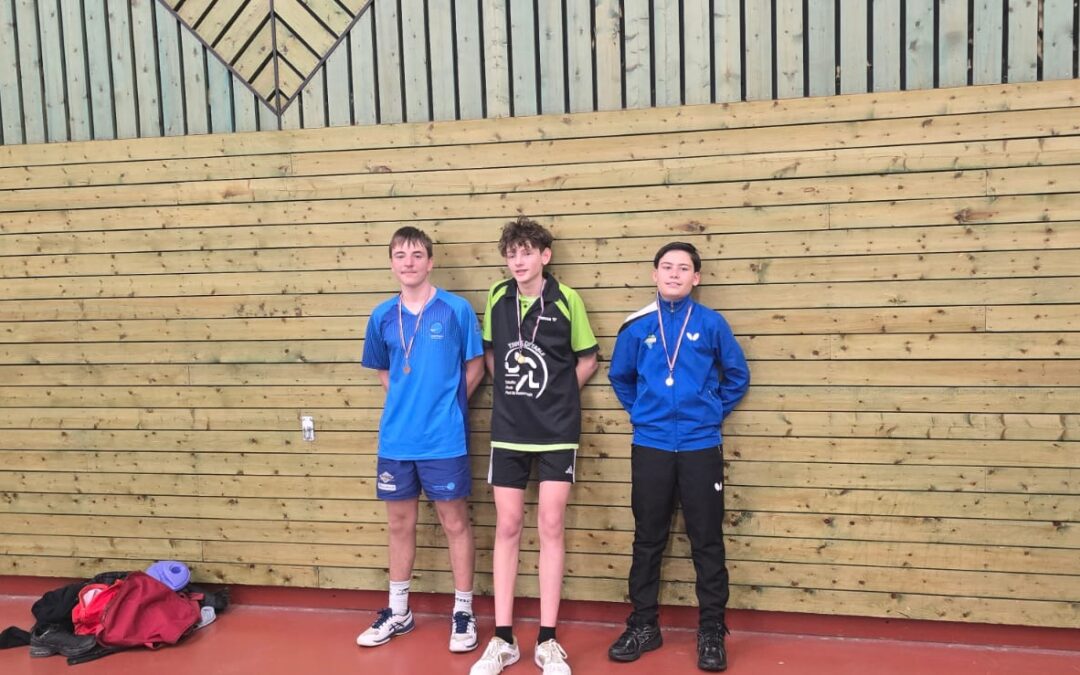 Critérium fédéral – Tour 2 – Novembre 2025