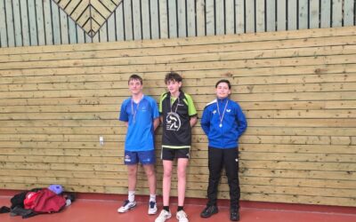 Critérium fédéral – Tour 2 – Novembre 2025