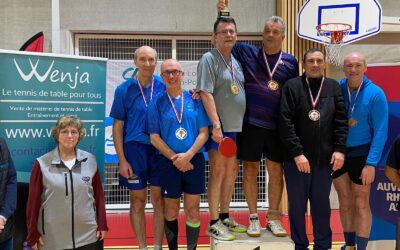 Coupe et Critérium Vétéran Régional – 02/2026