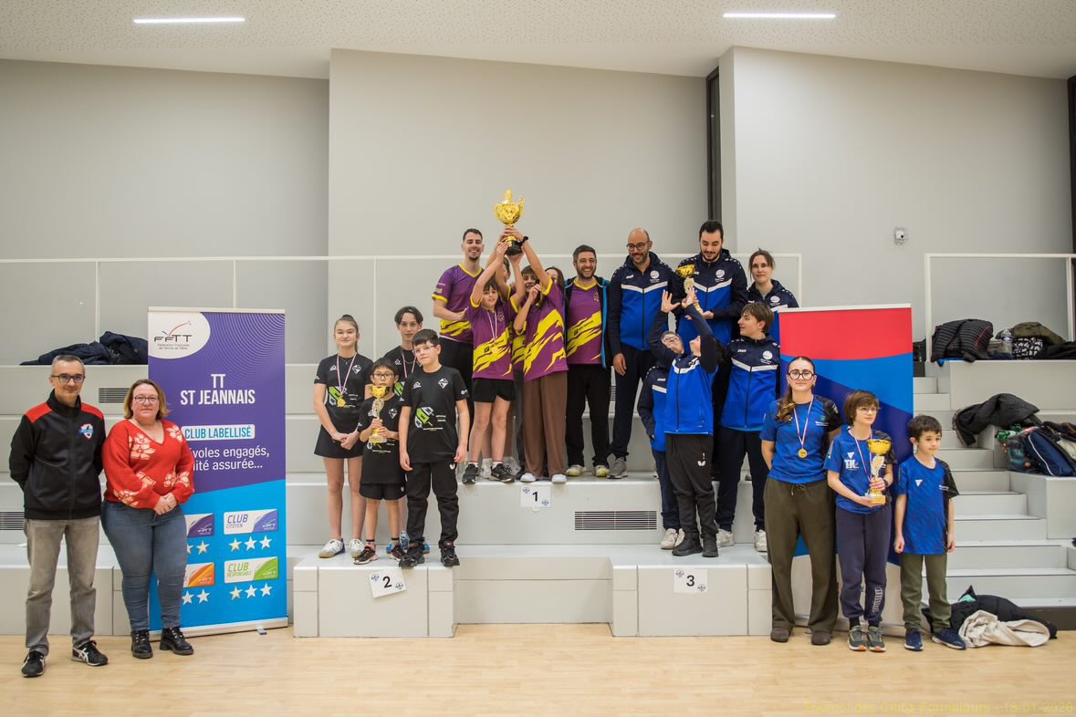 Photo de l'équipe CITT