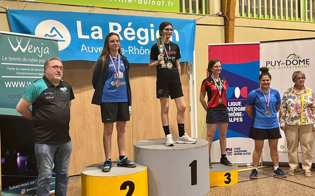Finales par classement – Régionales 2026