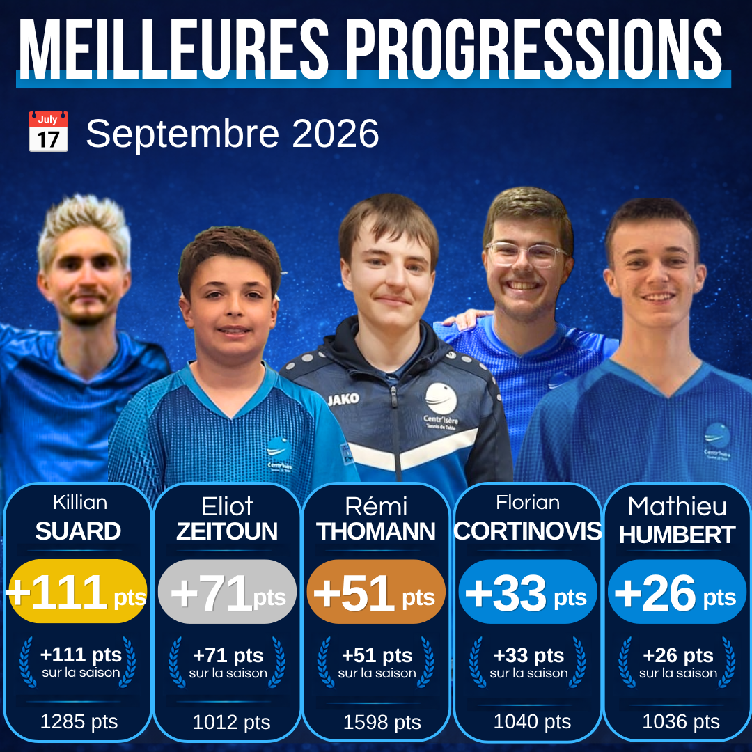 Nouveau créneau loisir adulte